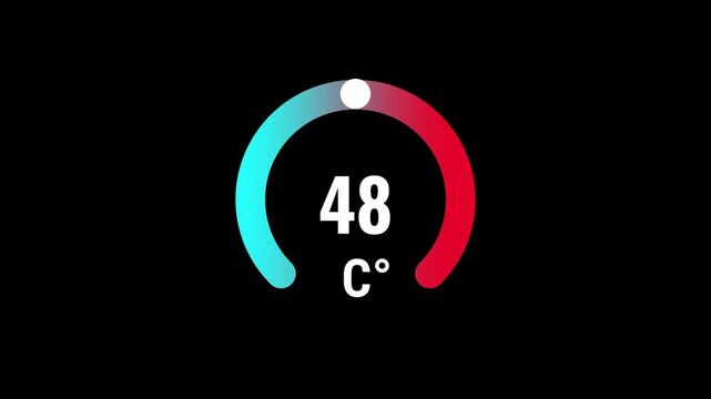 A semi circular gauge shows a temperature reading of fifty degrees celsius with a color gradient from blue to red for thermal monitoring needs