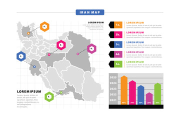 An infographic template featuring a map of Iran with colorful markers and a bar graph