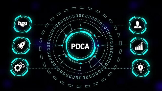 PDCA Cycle Concept Illustrated on a Futuristic Digital Interface with Icons pdca plan do check act