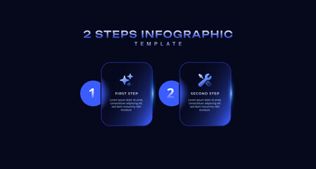 Dark Tech Infographic Template with Black Blue Gradient Liquid Glassmorphism, 2 Step Timeline Process Diagram with Icons, Business Vector for Presentation, Workflow Layout, Banner, Flowchart, Data 