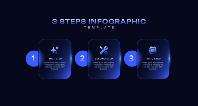Dark Tech Infographic Template with Black Blue Gradient Liquid Glassmorphism, 3 Step Timeline Process Diagram with Icons, Business Vector for Presentation, Workflow Layout, Banner, Flowchart, Data