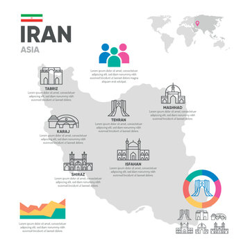 An infographic map of Iran in Asia with major cities and landmarks