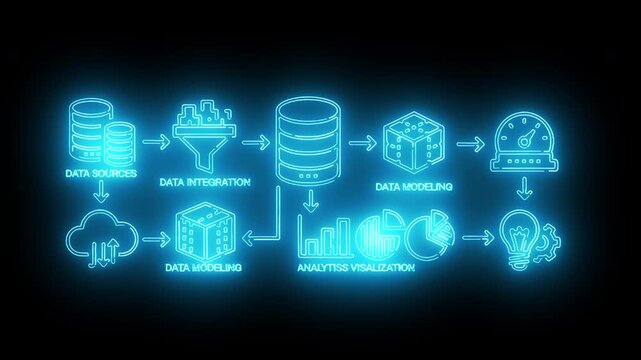 Neon-lit infographic illustrating a data processing workflow with various icons on a black background.