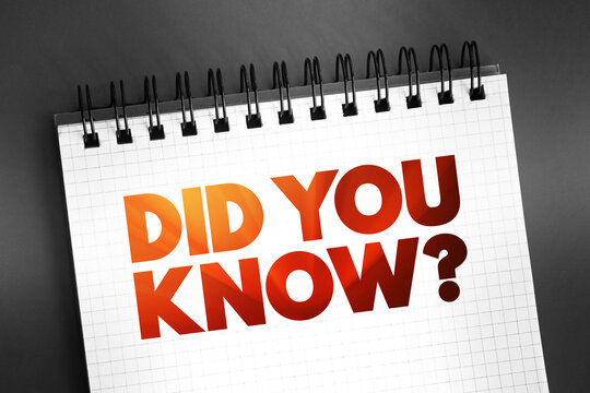 Did You Know Question text on notepad, concept background