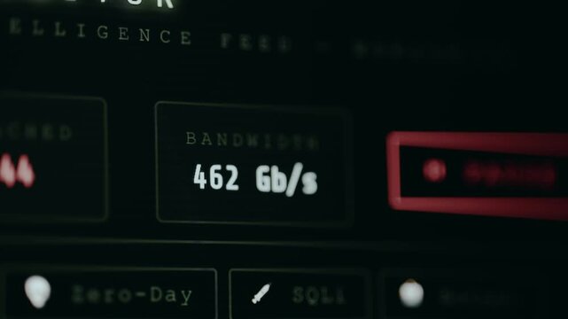 Bandwidth speed of 921 Gb per second