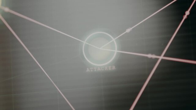 Futuristic user interface with an Attacker launching cyber attacks represented by glowing lines