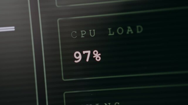 CPU load indicator showing processing power up to 100 percent