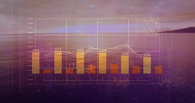 Digital data visualization overlay floating over calm sunset waters showing gold bars and red lines