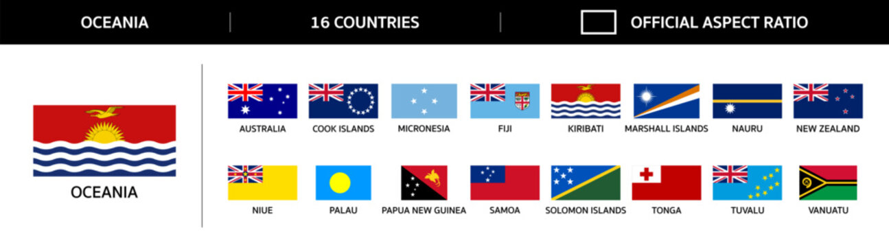 Flags of countries of Oceania continent. Set of all national flags of Oceanian 16 states in official aspect ratio