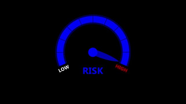 Risk Meter Gauge Showing Moderate Risk Level on Black Background speedometer indicator