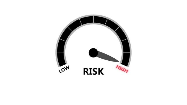 Risk Meter Gauge Showing Moderate Risk Level on White Background speedometer indicator