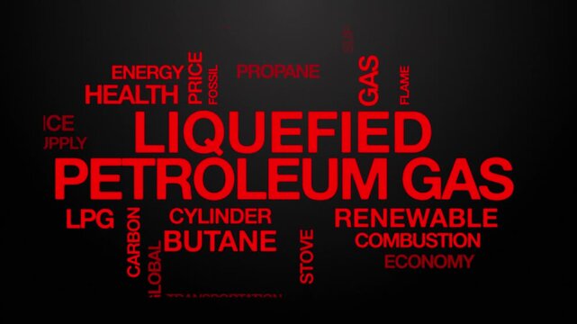 Liquefied petroleum gas concept Animated Tag Word Cloud kinetic typography, Text Design Animation typography seamless loop video motion graphics Intro Wordart red type on black background backdrop
