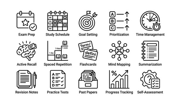 Exam prep icons for study schedule, goal setting, time management, and active recall