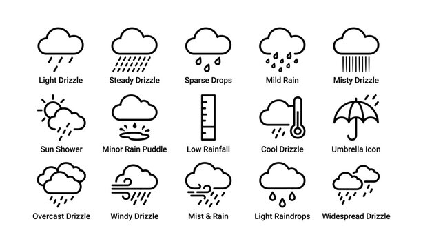 Icons of various rain types and weather conditions