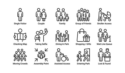 Park visit icons: visitors, activities, assistance, and access