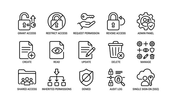 Access control and permissions icon set: grant, restrict, create, update, delete