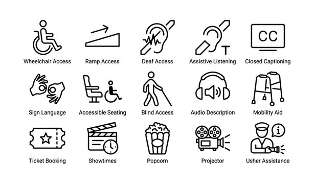 Accessibility icons: wheelchair, deaf access, assistive listening, closed captioning, mobility aids