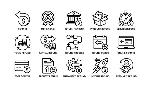 Refund icons set: money back, product return, and financial process symbols