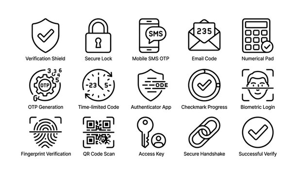 Digital security icons depicting verification methods and secure access solutions