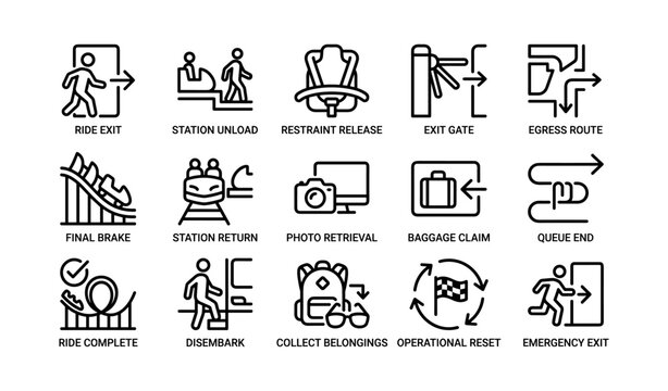 Amusement park ride symbols for safety and navigation guidance