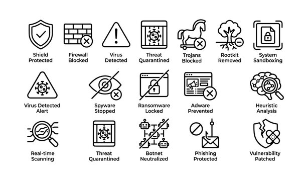 Cybersecurity icons collection including threat detection and system protection