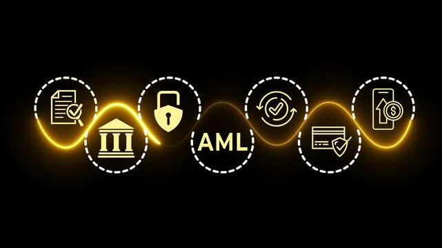 Anti money laundering financial bank concept. Money laundering management, financial crime and regulatory adherence. Motion graphics of AML idea on the transparent background.