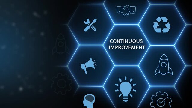 Continuous improvement concept. Solving problems, improving organizational processes. Creating continuous improvement mindset. Project and process management,