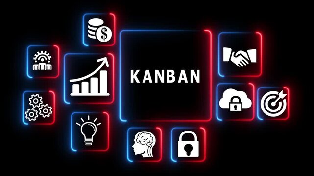 Kanban board animation showcasing project management concepts with business