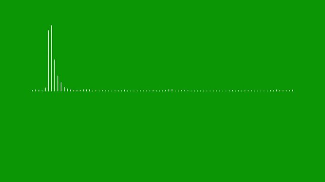 Minimalist white line audio wave visualization, circular sound spectrum animation on green background, music beat frequency display, voice recording effect, high quality 4k motion graphics