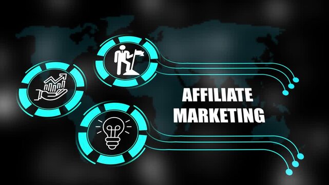 affiliate marketing concept with icons of business, responsibility, customers, integrity, goals, teamwork, commitment and innovation. 4k animation.