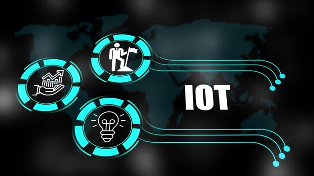 IOT concept with icons of business, responsibility, customers, integrity, goals, teamwork, commitment and innovation. 4k animation.
