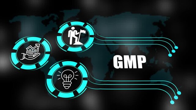 GMP concept with icons of business, responsibility, customers, integrity, goals, teamwork, commitment and innovation. 4k animation.