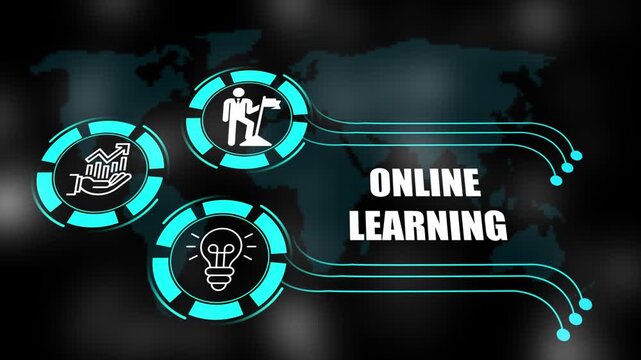 online learning concept with icons of business, responsibility, customers, integrity, goals, teamwork, commitment and innovation. 4k animation.