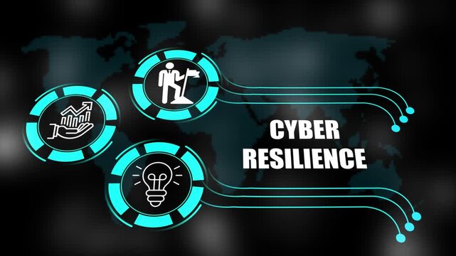 cyber resilience concept with icons of business, responsibility, customers, integrity, goals, teamwork, commitment and innovation. 4k animation.