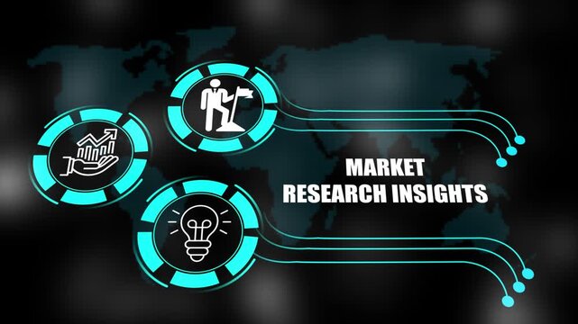 marketing research insights concept with icons of business, responsibility, customers, integrity, goals, teamwork, commitment and innovation. 4k animation.