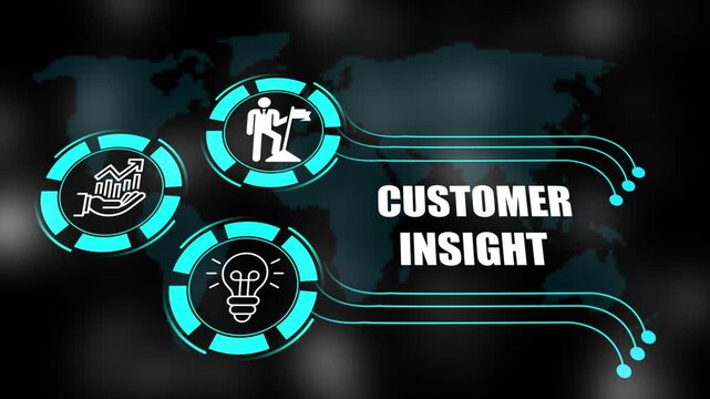 customer insight concept with icons of business, responsibility, customers, integrity, goals, teamwork, commitment and innovation. 4k animation.