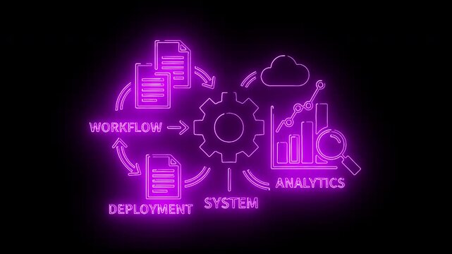 Neon-lit diagram of workflow, deployment, system, and analytics on a black background with purple icons and text.