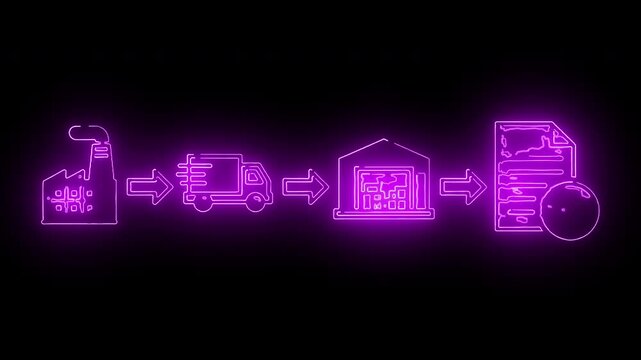 Neon purple icons depicting a delivery process from factory to truck to warehouse to delivery van on a black background with a futuristic and industrial mood.