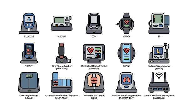 Medical devices for monitoring health: glucose, insulin, ecg, and blood pressure
