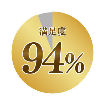 満足度94％ 顧客満足度評価メーター・ゴールドバッジ（ベクター）