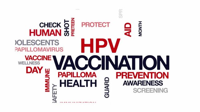 HPV vaccination concept Animated Tag Word Cloud kinetic typography, Text Design Animation typography seamless loop video motion graphics Intro Wordart Human Papillomavirus red grey type on white backd