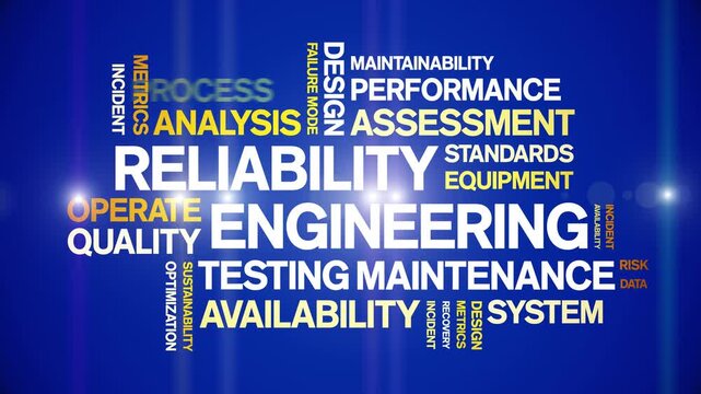 Reliability Engineering animated word cloud-text design animation tag kinetic typography seamless loop.