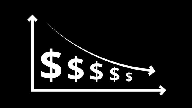 Abstract cost reduction concept animated on black screen. Animation of low budget, effective business graph, expense reduce, quality increase and cost optimization 4k video.