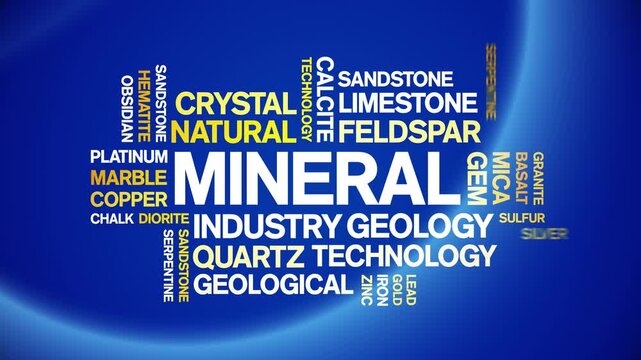 Mineral animated word cloud-text design animation tag kinetic typography seamless loop.