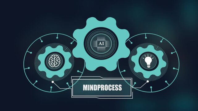 Conceptual mind process animation for artificial intelligence. AI brain and gear icons representing high-tech cognitive computing and innovative machine learning.