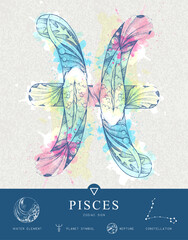 Modern magic witchcraft card with astrology Pisces zodiac sign characteristic. Hand drawing art product. Vector illustration © annbozhko