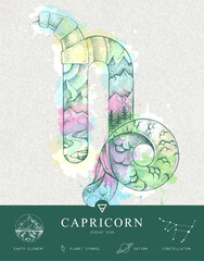 Modern magic witchcraft card with astrology Capricorn zodiac sign characteristic. Hand drawing art product. Vector illustration © annbozhko