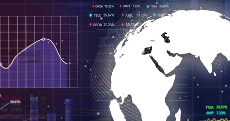 Displaying dotted mesh white globe sitting on right of dashboard, showing line chart node, tickers