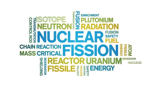 Nuclear Fission animated word cloud-text design animation tag kinetic typography seamless loop.