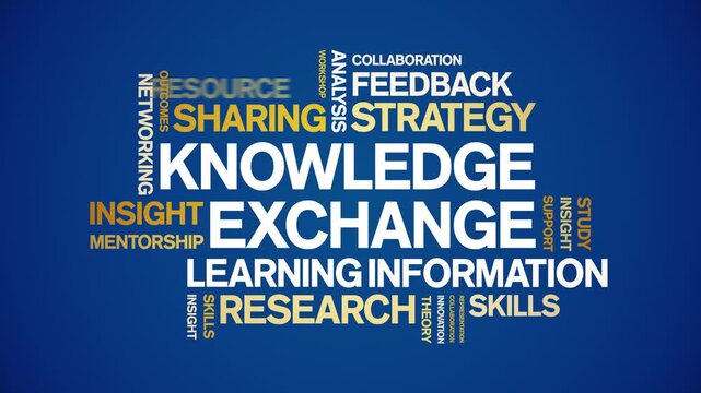 Knowledge Exchange animated word cloud-text design animation tag kinetic typography seamless loop.